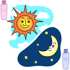 朝と夜のケア